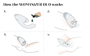 Womanizer Duo 2 Pleasure Air Dual Clitoral & G-spot Stimulator (Free Womanizer Affirmation Cards)