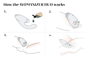 Womanizer Duo 2 Pleasure Air Dual Clitoral & G-spot Stimulator (Free Womanizer Affirmation Cards and Boobs Necklace)