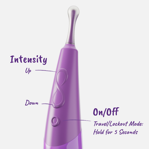 Zumio S Clitoral Stimulator Caress Spirotip Vibrator