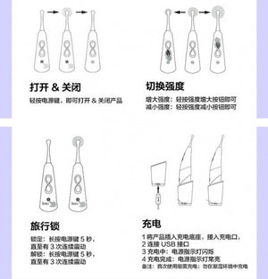 Zumio E Clitoral Stimulator (Highest Intensity With ELLIPTICAL Rotation)