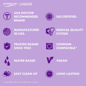 Astroglide Water-Based Liquid Lubricant (Authorized Dealer)