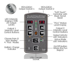 ElectraStim Flick Duo EM80-E Electro Stimulation Pack ElectroSex Gear - ElectraStim ElectraStim 