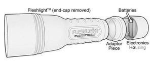 Fleshlight VStroker Male Masturbators - Fleshlight Fleshlight 