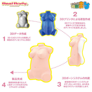 Japan SSI Wild One DNA Real Body 3D Bone System Chubby Mochida Mayu 11 Kg Japan Edition (Last Piece at Geylang Store) Male Masturbators - Life/Hip Size SSI Japan 
