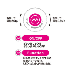 Japan SSI Wild One Pink Denma 3 Wand Pink Vibrators - Wands & Attachments SSI Japan 
