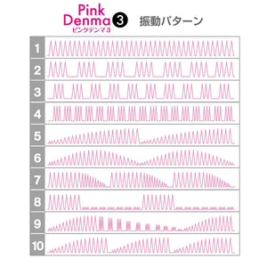 Japan SSI Wild One Pink Denma 3 Wand Pink Vibrators - Wands & Attachments SSI Japan 