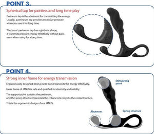 ZINI Janus LAMP Prostate Massager - Small, Medium or Large Prostate Massagers - Zini Prostate Toys Zini 