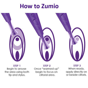 Zumio Clitoral Stimulator X SpiroTIP (Award Winner) Vibrators - Clitoral & Labia Zumio 